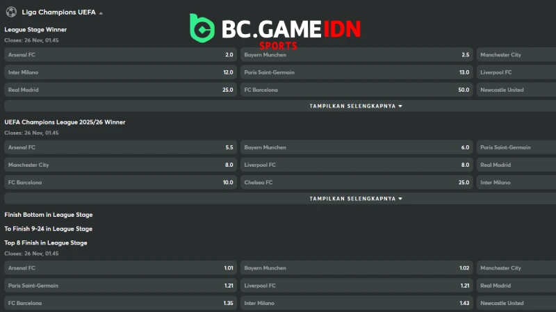 Cara Kerja Odds Outright dalam Judi Bola Online